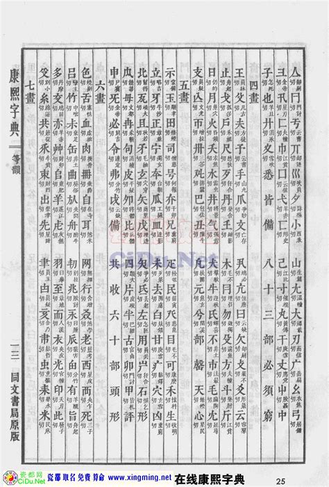 琳五行|康熙字典：琳字解释、笔画、部首、五行、原图扫描版